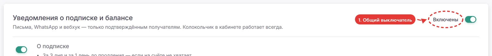 Шапка вкладки «Уведомления»: заголовок и обведённый общий выключатель «Включены»
