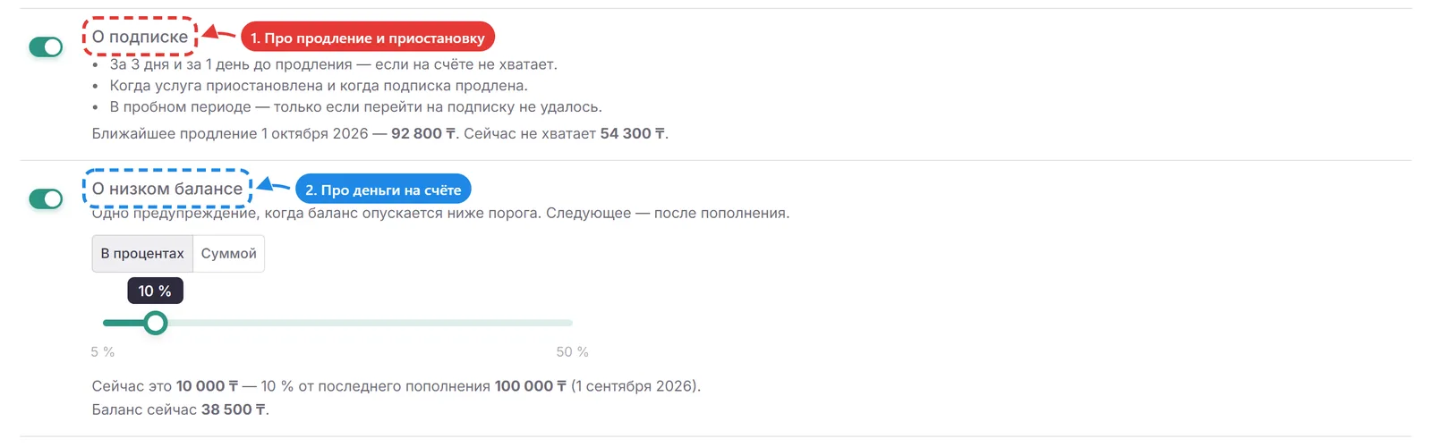 Два вида уведомлений: рамками выделены «О подписке» и «О низком балансе», под первым строка о ближайшем продлении